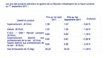 Carburant : une baisse en trompe-l'œil Carburant : une baisse en trompe-l'œil