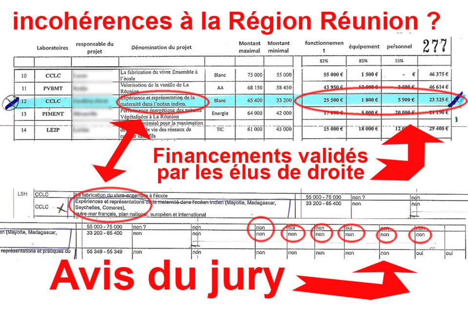 8 "NON" pour plus de 56 000 € 8 "NON" pour plus de 56 000 €