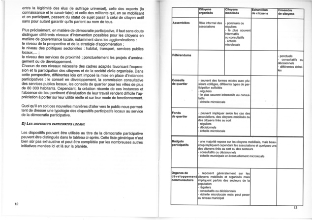 La Participation, une expérience Saint Pauloise . T1 La Participation, une expérience Saint Pauloise . T1