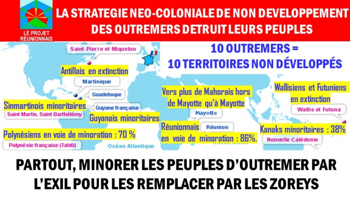 LE PEUPLE REUNIONNAIS EST ACTUELLEMENT REMPLACE PAR LES ZOREYS A LA REUNION