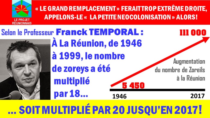 LE PEUPLE REUNIONNAIS EST ACTUELLEMENT REMPLACE PAR LES ZOREYS A LA REUNION