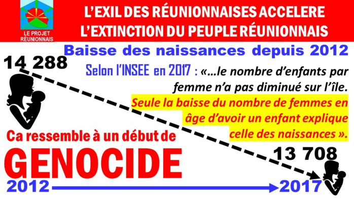 LE PEUPLE REUNIONNAIS EST ACTUELLEMENT REMPLACE PAR LES ZOREYS A LA REUNION
