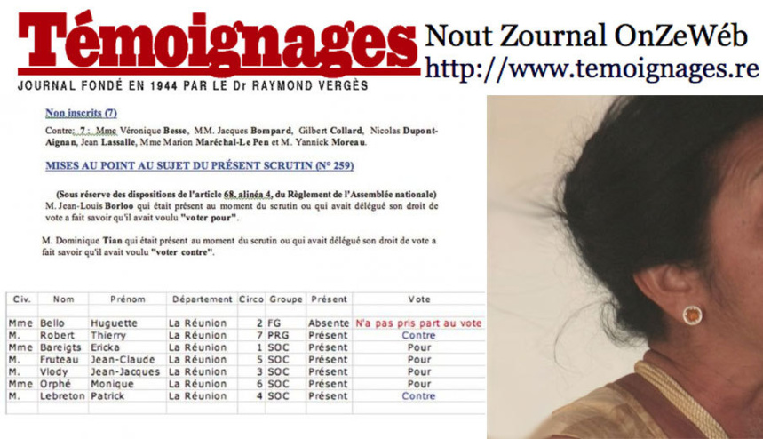 Pour Témoignages : Bello échoue à l'Assemblée Nationale