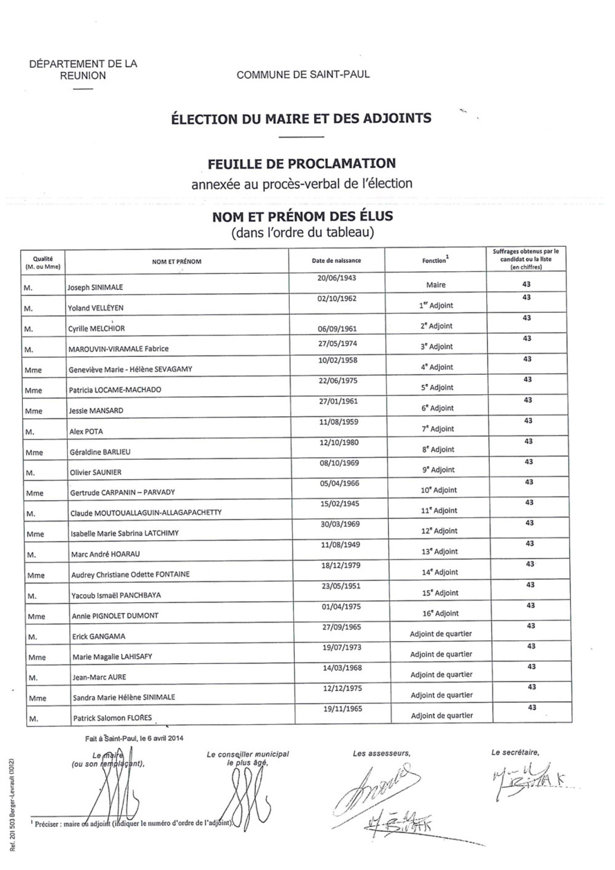 Joseph Sinimalé élu Maire de Saint-Paul dans le calme Joseph Sinimalé élu Maire de Saint-Paul dans le calme