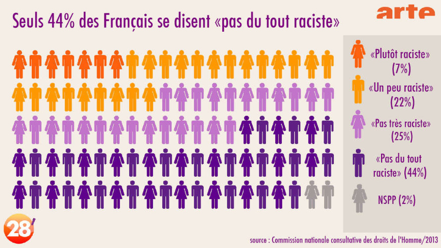Le CRAN Réunion se félicite Le CRAN Réunion se félicite