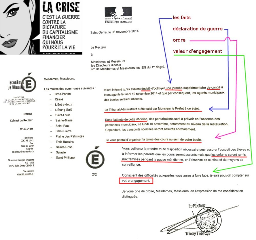 Exemple de machination Exemple de machination