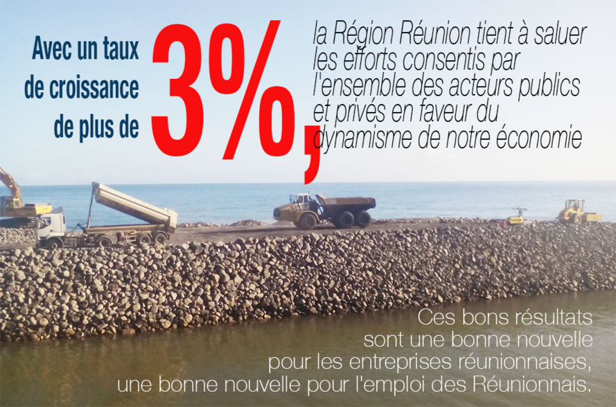 Didier ROBERT salue la croissance retrouvée Didier ROBERT salue la croissance retrouvée