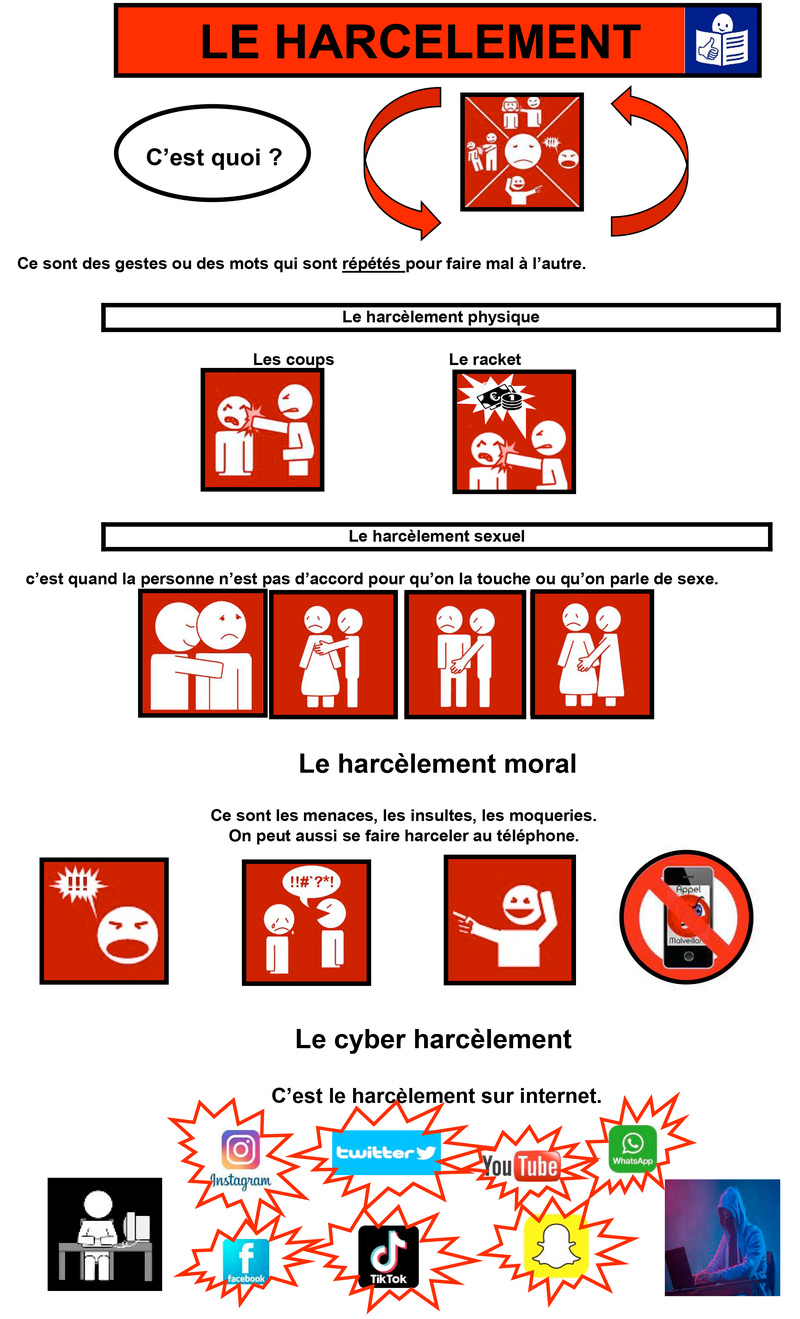 INFO Adapei La Réunion 12 INFO Adapei La Réunion 12
