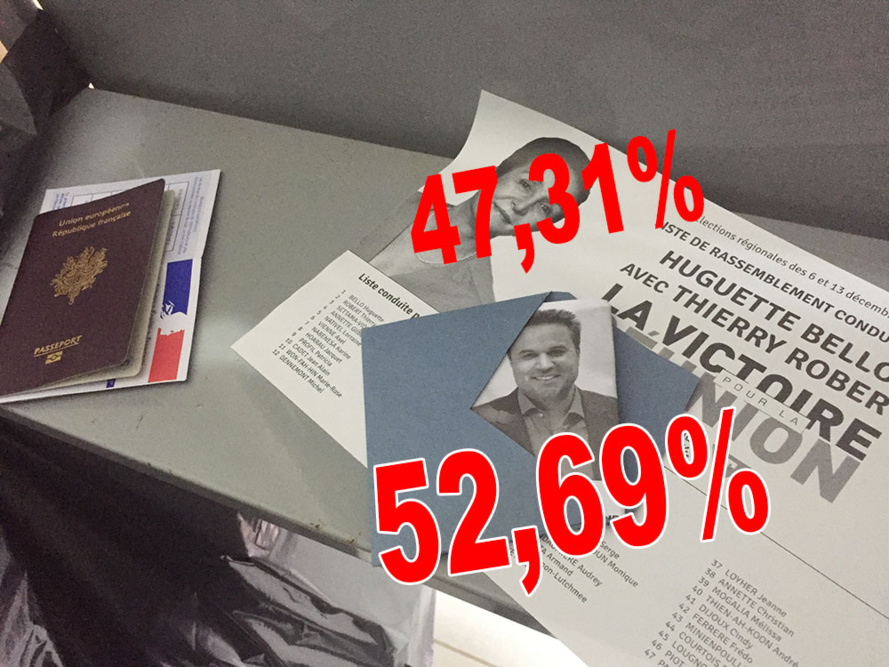 Didier ROBERT, le meilleur d'après les électeurs de La Réunion Didier ROBERT, le meilleur d'après les électeurs de La Réunion