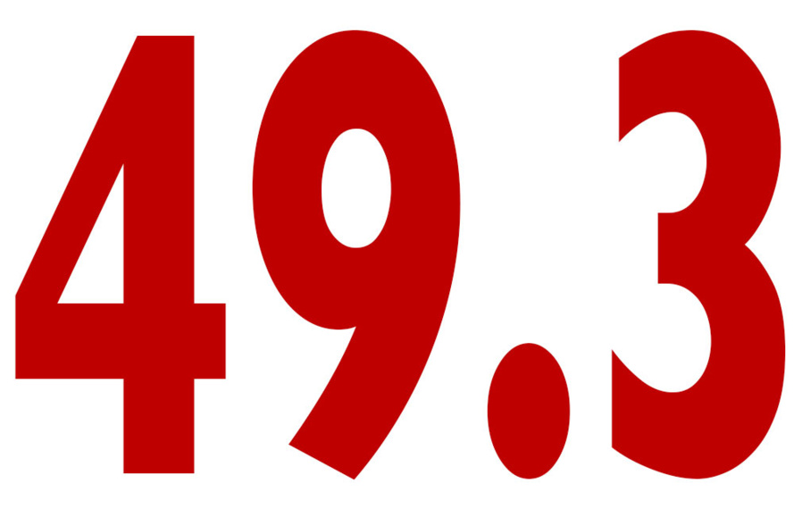 Adoption du projet de loi Égalité et citoyenneté à l’Assemblée nationale Adoption du projet de loi Égalité et citoyenneté à l’Assemblée nationale