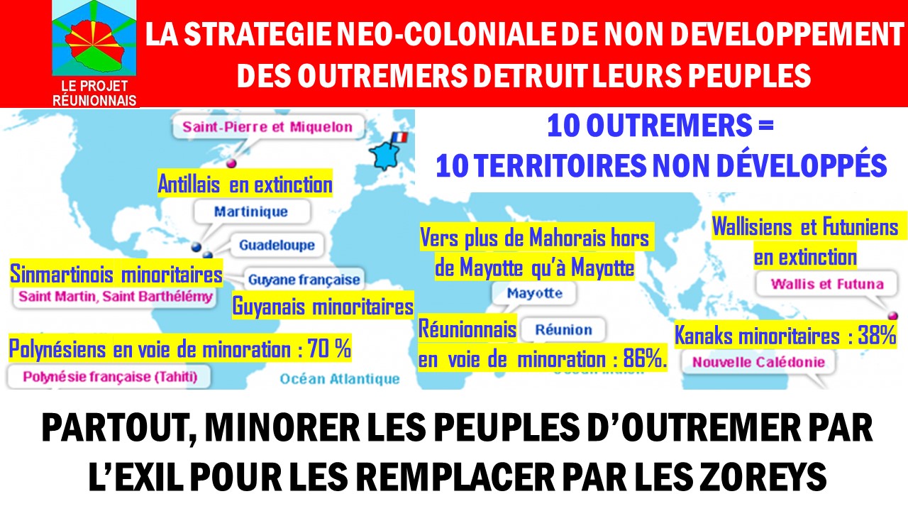 LE PEUPLE REUNIONNAIS EST ACTUELLEMENT REMPLACE PAR LES ZOREYS A LA REUNION