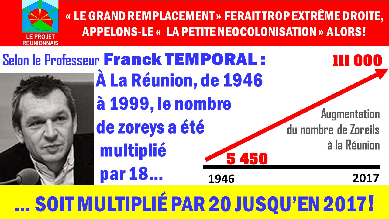LE PEUPLE REUNIONNAIS EST ACTUELLEMENT REMPLACE PAR LES ZOREYS A LA REUNION