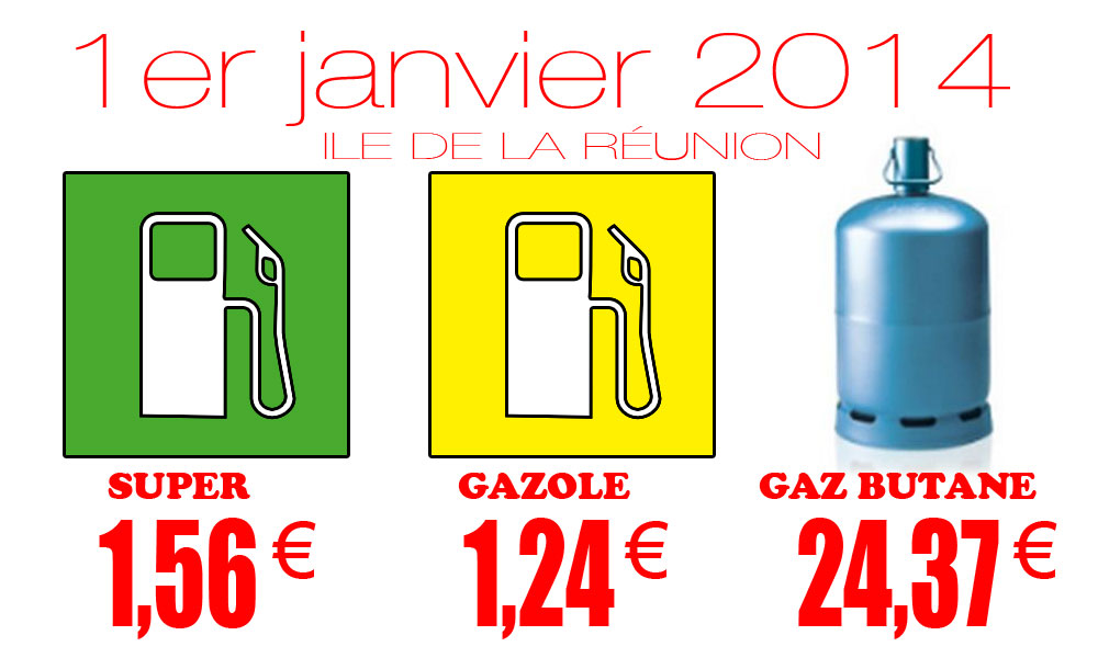 Prix de vente maximum des hydrocarbures à compter du 1er janvier 2014