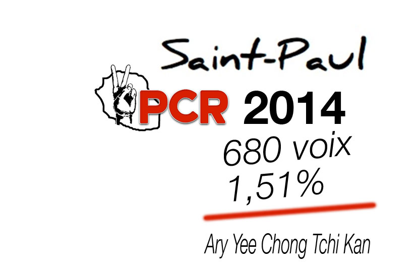 Après la clarification : Akouét emmène le PCR à 1,51% des voix