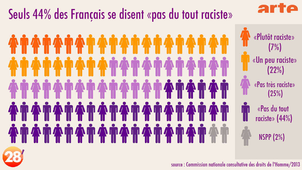 Le CRAN Réunion se félicite