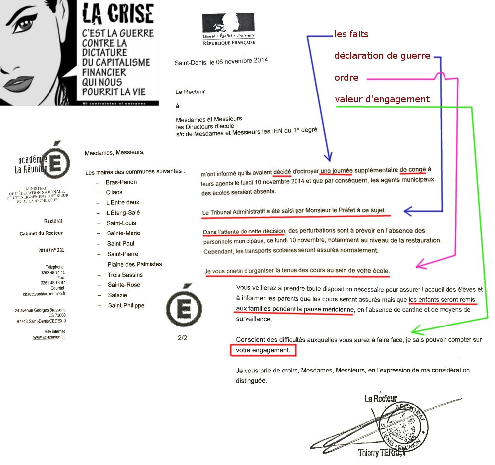 Exemple de machination