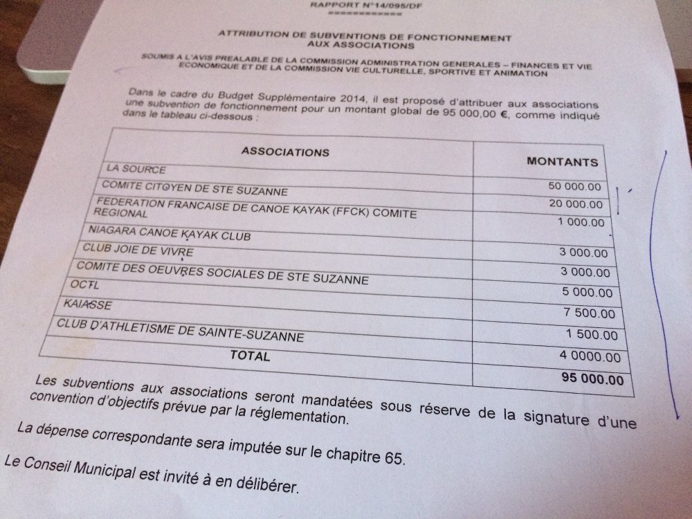 Sainte-Suzanne, Conseil municipal : "Arrête gaspille l'argent des contribuables"