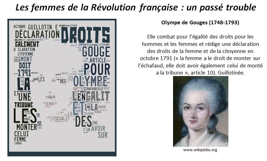 L'accès des femmes à la citoyenneté : l'aboutissement d'un long combat