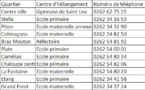 La liste des centres d'hébergement à St-Leu