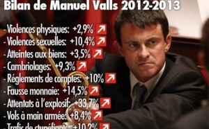 Anette, Bello… les complices de la casse sécuritaire en France