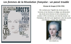 L'accès des femmes à la citoyenneté : l'aboutissement d'un long combat