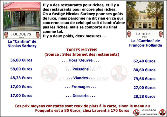 Qui est bling-bling ? Qui est bling-bling ?