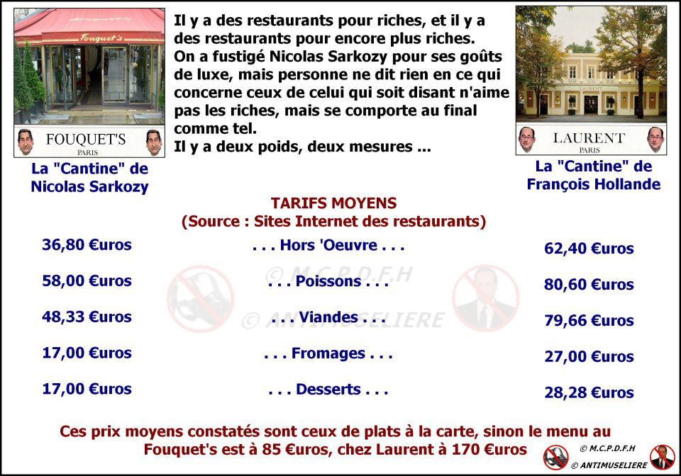 Qui est bling-bling ? Qui est bling-bling ?